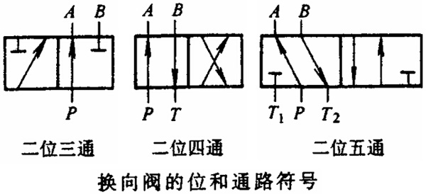 λͨŻ򷧷